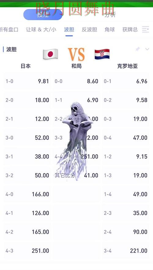 世界杯买球入口比赛直播数据应该怎么用，详细教程整理