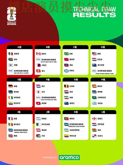 世界杯竞猜入口推荐：高清直播+直播全指南 - World Cup 2026