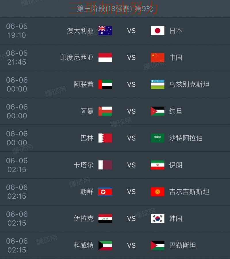 世界杯投注是否值得用靠谱吗？深度解析结果来了（FIFA World Cup 2026）